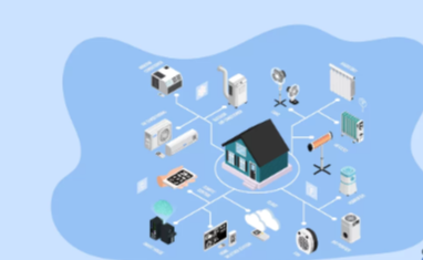 IoT and Smart Automation