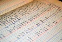 advanced bookkeeping techniques overview