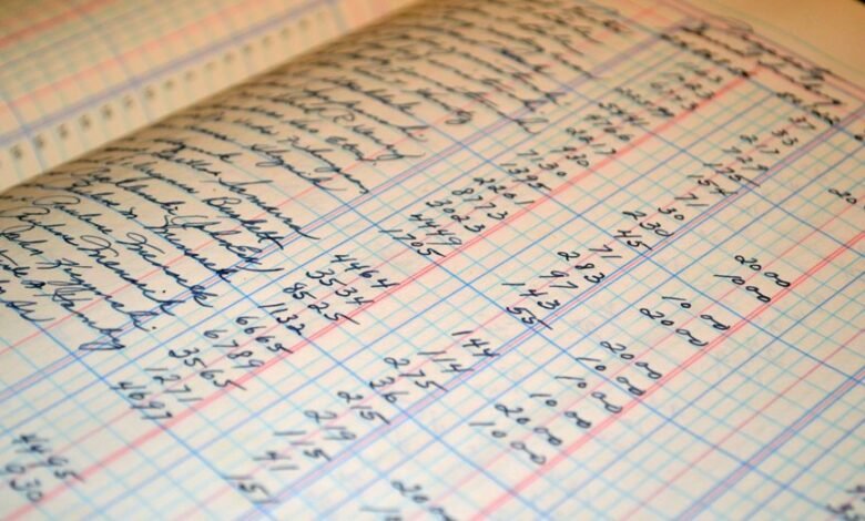 bookkeeping guide and contact