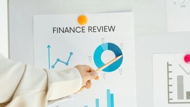 advanced financial forecasting techniques