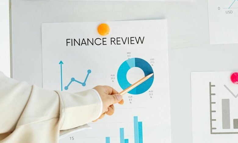 advanced financial forecasting techniques