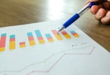 business growth optimization strategies
