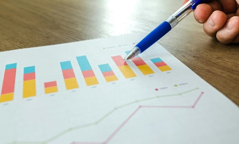 business growth optimization strategies