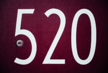 entry 3270686080 significance explained