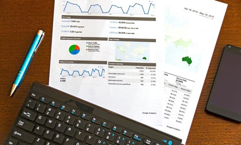 financial strategies and insights
