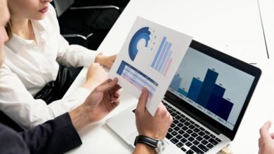 global financial planning strategies