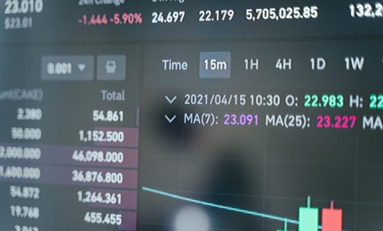 mobile call analysis insights