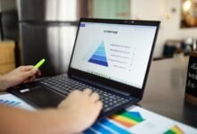 enterprise innovation metrics overview