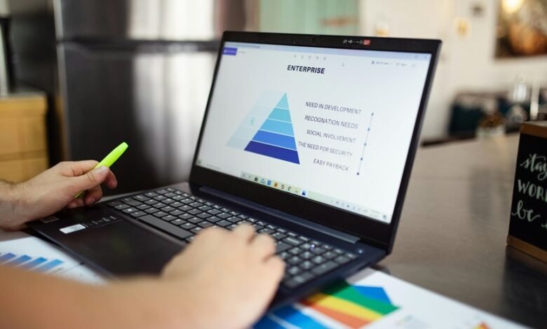 enterprise innovation metrics overview