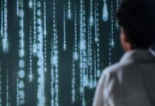 innovation spectrum with numbers