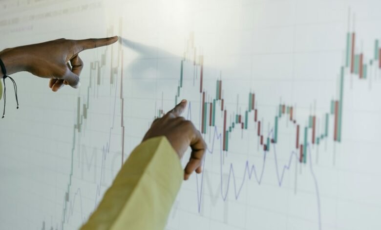 market growth projections forecasted