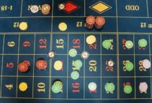 strategic pulse grid analysis