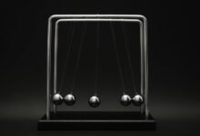 apex momentum start driving growth