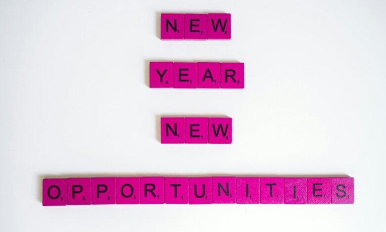 dynamic pulse start across opportunities