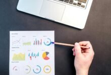 dynamic spectrum driving results