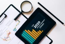 insight horizon entrepreneurship across markets