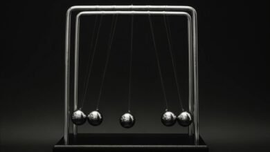 momentum horizon start across transformative ventures