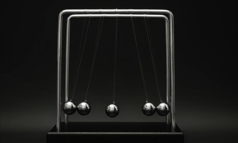 momentum horizon start across transformative ventures