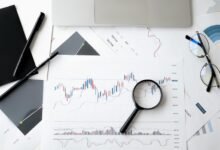 trailblazing drive across markets