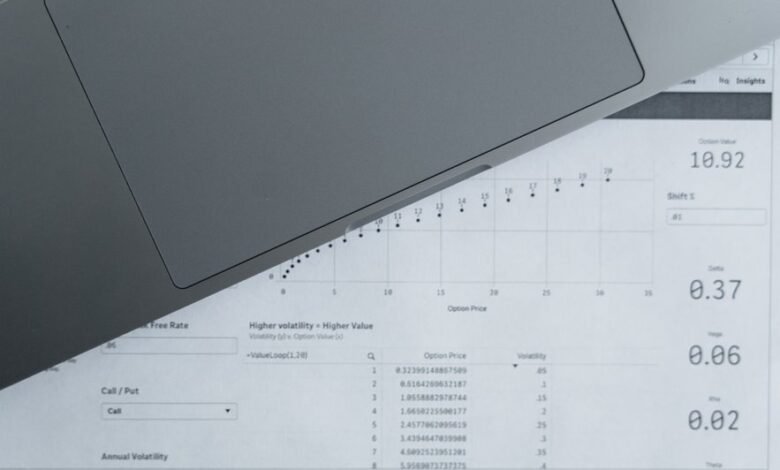 inspect specific number registries mentioned