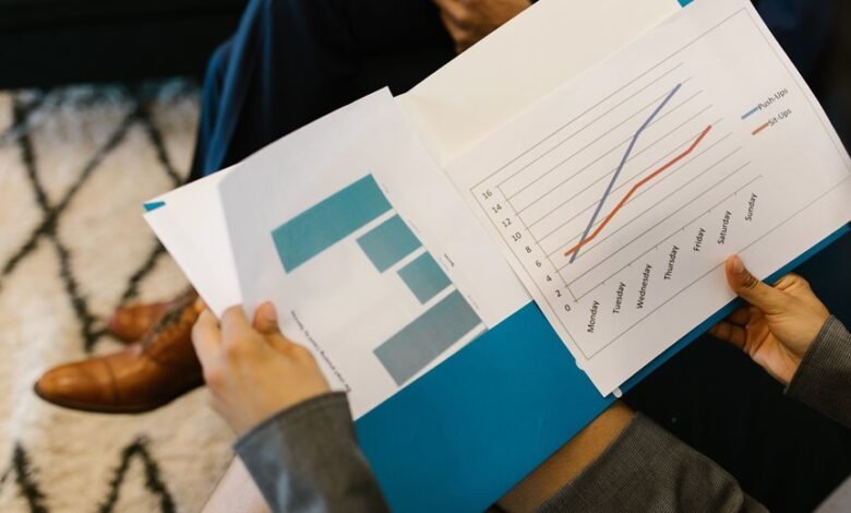 review registry activity reports details